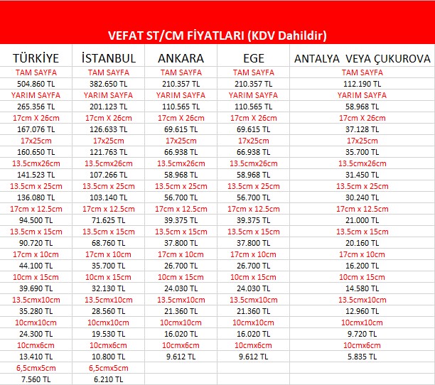 Sözcü Vefat İlanı Fiyatları