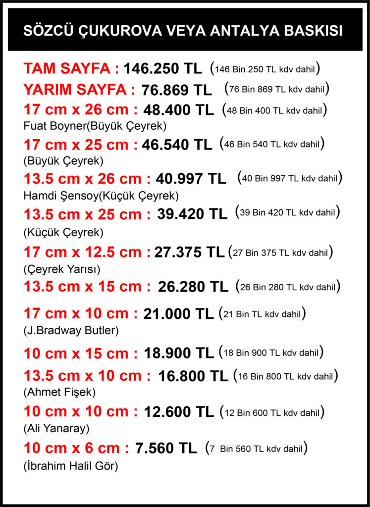 Sözcü Çukurova, Antalya Vefat Fiyatları